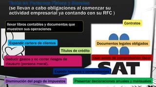 Tanto en Personas Físicas y Morales
Contratos
Títulos de crédito
Documentos legales obligados
Usar sellos de comprobación fiscal
Expedir facturas y comprobantes
Presentar declaraciones anuales y mensualesDisminución del pago de impuestos
Expandir cartera de clientes
Deducir gastos y no correr riesgos de
clausura (persona moral).
llevar libros contables y documentos que
muestren sus operaciones
 