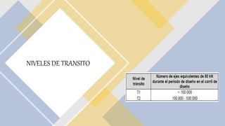 NIVELES DE TRANSITO
 