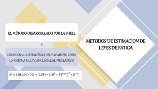 METODOS DE ESTIMACIONDE
LEYESDE FATIGA
EL MÉTODODESARROLLADO POR LA SHELL
CONSIDERA LA ESTRUCTURA DEL PAVIMENTO COMO
UN SISTEMA MULTICAPA LINEALMENTE ELÁSTICO
 