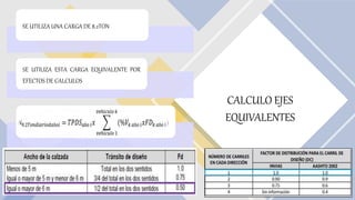 CALCULO EJES
EQUIVALENTES
SE UTILIZA UNA CARGA DE 8.2TON
SE UTILIZA ESTA CARGA EQUIVALENTE POR
EFECTOS DE CALCULOS
 