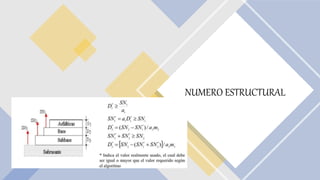 NUMERO ESTRUCTURAL
 