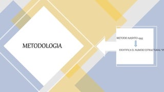 METODOLOGIA IDENTIFICA EL NUMERO ESTRUCTURAL “SN
METODO AASHTO-1993
 