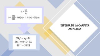 ESPESORDE LA CARPETA
ASFALTICA
 