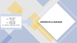 ESPESORDE LASUB-BASE
 