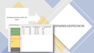 ESTUDIOS GEOTECNICOS
DETERMINACION DEL PERFIL DEL
SUELO
 