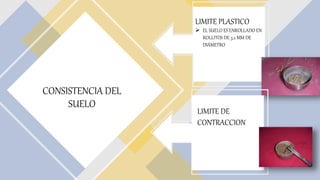 CONSISTENCIA DEL
SUELO
LIMITE PLASTICO
 EL SUELO ES ENROLLADO EN
ROLLITOS DE 3.2 MM DE
DIÁMETRO
LIMITE DE
CONTRACCION
 
