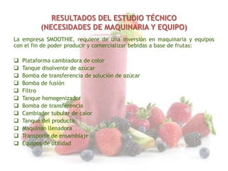 RESULTADOS DEL ESTUDIO TÉCNICO
(NECESIDADES DE MAQUINARIA Y EQUIPO)
La empresa SMOOTHIE, requiere de una inversión en maquinaria y equipos
con el fin de poder producir y comercializar bebidas a base de frutas:













Plataforma cambiadora de color
Tanque disolvente de azúcar
Bomba de transferencia de solución de azúcar
Bomba de fusión
Filtro
Tanque homogenizador
Bomba de transferencia
Cambiador tubular de calor
Tanque del producto
Maquinan llenadora
Transporte de ensamblaje
Equipos de utilidad

 