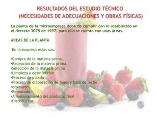 RESULTADOS DEL ESTUDIO TÉCNICO
(NECESIDADES DE ADECUACIONES Y OBRAS FÍSICAS)
La planta de la microempresa debe de cumplir con lo establecido en
el decreto 3075 de 1997. para ello se cuenta con unas áreas.
AREAS DE LA PLANTA
En la empresa estas son:
•Compra de la materia prima.
•Recepción de la materia prima.
•Selección de la materia prima
•Limpieza y desinfección
•Proceso de picado
•Proceso de elaboración de jugos y base de leche
•envasado
•Empacado
•Almacenamiento del producto final
•Distribución.

 