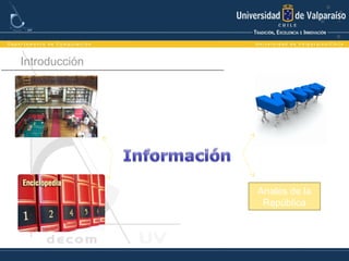 Introducción
Anales de la
República
 