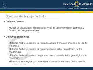 Objetivos del trabajo de título
• Objetivo General
• Crear un visualizador interactivo en Web de la conformación partidista y
familiar del Congreso chileno.
• Objetivos específicos
• Interfaz Web que permita la visualización del Congreso chileno a través de
la historia.
• Interfaz Web que permita la visualización del árbol genealógico de los
congresista.
• Interfaz Web que permita cargar una nueva base de datos genalógica a la
aplicación.
• Encontrar estrategias para visualizar información de forma fácil y sencilla.
 