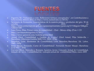    Figueira, M.: "Valuación y costo. Reflexiones teóricas conceptuales ", en Contribuciones a
    la Economía, febrero 2012, en http://www.eumed.net/ce/2011b/
   Secretaria de Economía: Características de la materia prima y productos del giro. 30 de
    octubre                          de                        2012,                       en
    http://www.contactopyme.gob.mx/guiasempresariales/guias.asp?s=14&guia=24&giro
    =2&ins=240
   Lara Flores, Elías, Primer curso de contabilidad – 22ed – México 424p.:27cm + CD
   http://revistamateriaprima.cl/2011/
   http://www.gerencie.com/materia-prima.html
   Amad, Oriol, Contabilidad y Gestión de Costes/ Oriol Amad, Pilar Soldevilla –
    Barcelona:--Ediciones Gestión 2000, S.A., 2002.--270p.
   Batardon, León. Elementos de Contabilidad/.León Batardon,-Barcelona: Ed. Labor,
    1945.--165p
   Boter Maupi, Fernando. Curso de Contabilidad/. Fernando Bouter Maupi.--Barselona:
    [s.n] 1923.-- 203p
   Cervera Oliver, Mercedes y Romano Aparicio, Javier, Concepto Actual de Contabilidad,
    tomado de: www. Contabilidad.tk/ concepto-actual-de –contabilidad-5htm, enero 2005
 