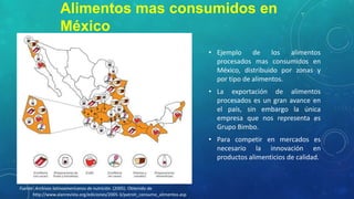 Alimentos mas consumidos en
México
• Ejemplo
de
los
alimentos
procesados mas consumidos en
México, distribuido por zonas y
por tipo de alimentos.
• La exportación de alimentos
procesados es un gran avance en
el país, sin embargo la única
empresa que nos representa es
Grupo Bimbo.
• Para competir en mercados es
necesario la innovación en
productos alimenticios de calidad.

Fuente: Archivos latinoamericanos de nutrición. (2005). Obtenido de
http://www.alanrevista.org/ediciones/2005-3/patron_consumo_alimentos.asp

 