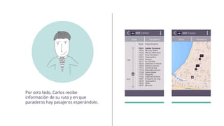 Por otro lado, Carlos recibe
información de su ruta y en que
paraderos hay pasajeros esperándolo.
 