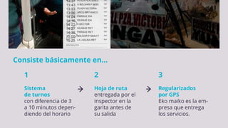 1
Sistema
de turnos
con diferencia de 3
a 10 minutos depen-
diendo del horario
2
Hoja de ruta
entregada por el
inspector en la
garita antes de
su salida
3
Regularizados
por GPS
Eko maiko es la em-
presa que entrega
los servicios.
Consiste básicamente en...
 