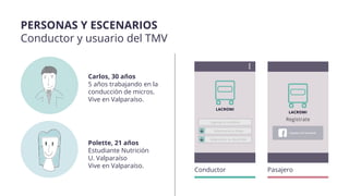 PERSONAS Y ESCENARIOS
Conductor y usuario del TMV
Carlos, 30 años
5 años trabajando en la
conducción de micros.
Vive en Valparaíso.
Polette, 21 años
Estudiante Nutrición
U. Valparaíso
Vive en Valparaíso.
Conductor Pasajero
 