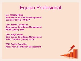 Equipo Profesional Lic. Yaseidy Peña Semi-senior de Inflation Management Contador ( 2010 )  UNEFA  TSU  Yelitza Castellano Semi-senior de Inflation Management RRHH ( 2009 )  ING TSU  Jorge Rosas Semi-senior de Inflation Management Asist. Contable ( 2006 )  ULCA TSU  Cecilia González Asist. Adm. de Inflation Management 
