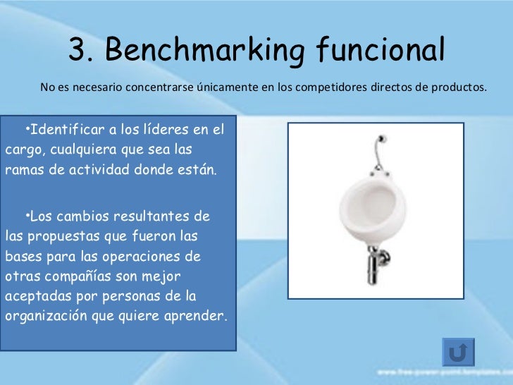 generica benchmarking 6 types of internal benchmarking posted by john spacey , april 26, 2017 internal benchmarking is the process of comparing internal results in a systematic and standard way. generica benchmarking 6 types of internal benchmarking posted by john spacey , april 26, 2017 internal benchmarking is the process of comparing internal results in a systematic and standard way.