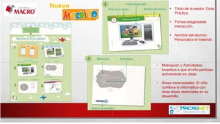 Nuevo  Titulo de la sesión: Guía
Práctica.
 Fichas desglosable:
Interacción.
 Nombre del alumno:
Personaliza el material.
• Motivación y Actividades:
Incentiva a que el niño participe
activamente en clase.
• Áreas transversales: El niño
combina la informática con
otras áreas esenciales en su
desarrollo.
1 2
3 4
5 6
3
4
 