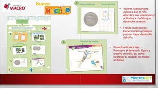 Nuevo
 Valores Actitudinales:
Ayuda a que el niño
descubra sus emociones y
actitudes a medida que
desarrolla la sesión.
 Frases motivadoras:
Generan ideas positivas
para un mejor desarrollo
del niño.
• Proyectos de reciclaje:
Promueve el desarrollo lógico y
creativo del niño, así como
incentivar el cuidado del medio
ambiente.
1 2
3 4
5 6
6
5
 
