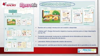 1
2
3
 Nombre de la unidad: introducción de la sesión a desarrollar
 ¿Sabías qué?: Otorga información respecto a buenas prácticas para un mejor desempeño
con las TIC.
 Contenido transversal: involucran la combinación de la informática con otras áreas
fundamentales en el desarrollo del alumno
 Laboratorio: Motiva el desarrollo creativo del alumno.
 Metacognición: permite que el alumno realice autoevaluación de lo aprendido en la sesión.
 