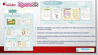 1
2
3
 Ejercicios: Actividades para reforzar lo aprendido en la sesión, las cuales se desarrollan en
el cuaderno de trabajo.
 Laboratorio: Instrucciones explicitas para desarrollar actividades en el computador.
 Proyecto de robótica: Actividades manuales que permiten desarrollar la creatividad e ingenio
de los alumnos.
 Anexos: elaboración de pupiletras y demás herramientas que incentiven de manera lúdica un
breve repaso de lo aprendido en la sesión.
 