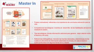 1
2
• Frases motivadores: referentes a la importancia de una buena educación para la
vida.
• Competencias tecnológicas: incentiva el desarrolla de las habilidades del alumno
mediante la sesión.
• Tips tecnológicos: brinda información adicional para generar mejor relación entre
el alumno y el curso.
• Referencias bibliográficas: mención las fuentes (textuales y electrónicas) de las
cuales se obtuvieron la información plasmada en el texto, en caso el alumno
quiera profundizar en algunos temas de su interés.
 