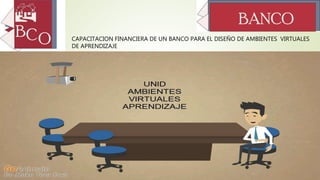 CAPACITACION FINANCIERA DE UN BANCO PARA EL DISEÑO DE AMBIENTES VIRTUALES
DE APRENDIZAJE
 