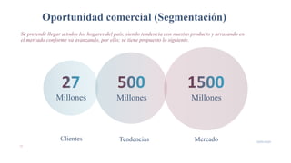 Oportunidad comercial (Segmentación)
Se pretende llegar a todos los hogares del país, siendo tendencia con nuestro producto y arrasando en
el mercado conforme va avanzando, por ello; se tiene propuesto lo siguiente.
Millones
Clientes
Millones
Tendencias
Millones
10
19/05/2020
Mercado
 