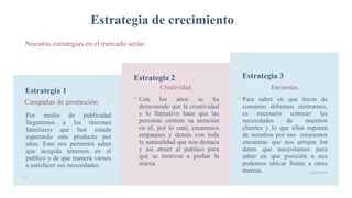 Estrategia de crecimiento
Estrategia 1
Campañas de promoción.
Por medio de publicidad
llegaremos a los rincones
familiares que han estado
esperando este producto por
años. Esto nos permitirá saber
que acogida tenemos en el
publico y de que manera vamos
a satisfacer sus necesidades.
Estrategia 2
Creatividad.
 Con los años se ha
demostrado que la creatividad
y lo llamativo hace que las
personas centren su atención
en el, por lo cual, crearemos
empaques y demás con toda
la naturalidad que nos destaca
y así atraer al publico para
que se motiven a probar la
marca.
Estrategia 3
Encuestas.
 Para saber en que focos de
consumo debemos centrarnos,
es necesario conocer las
necesidades de nuestros
clientes y lo que ellos esperan
de nosotros por eso crearemos
encuestas que nos arrojen los
datos que necesitamos para
saber en que posición n nos
podemos ubicar frente a otras
marcas.
13
19/05/2020
Nuestras estrategias en el mercado serán:
 