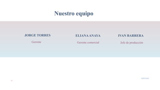 Nuestro equipo
16
19/05/2020
JORGE TORRES
Gerente
ELIANAANAYA
Gerente comercial
IVAN BARRERA
Jefe de producción
 