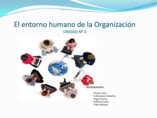 El entorno humano de la Organización
UNIDAD Nº 3

INTEGRANTES:
Alvarez Auri
Colmenarez Almerlis
Pages Lorena
Pallotta Carlos
Trejo Adriana

 