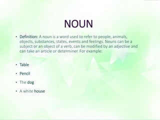 NOUN 
• Definition: A noun is a word used to refer to people, animals, 
objects, substances, states, events and feelings. Nouns can be a 
subject or an object of a verb, can be modified by an adjective and 
can take an article or determiner. For example: 
• Table 
• Pencil 
• The dog 
• A white house 
 