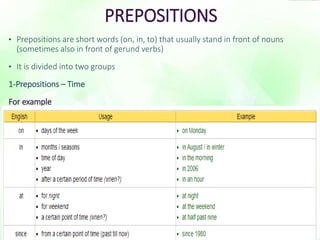 PREPOSITIONS 
• Prepositions are short words (on, in, to) that usually stand in front of nouns 
(sometimes also in front of gerund verbs) 
• It is divided into two groups 
1-Prepositions – Time 
For example 
 