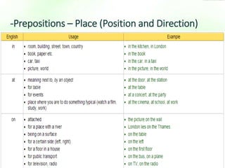 -Prepositions – Place (Position and Direction) 
 