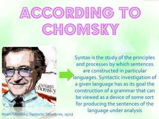 DSGFSDFG 
Syntax is the study of the principles 
and processes by which sentences 
are constructed in particular 
languages. Syntactic investigation of 
a given language has as its goal the 
construction of a grammar that can 
be viewed as a device of some sort 
for producing the sentences of the 
language under analysis 
Noam Chomsky, Syntactic Structures, 1971) 
 