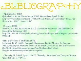 -(QuickBooks, 2010) 
QuickBooks. (01 de November de 2010). Obtenido de QuickBooks: 
http://www.docstoc.com/docs/21773473/Noam-Chomsky-on-Syntax---Syntactic- 
Structures-_1957__-Aspects-Of 
(Science, 2001) 
Science, E. o. (22 de March de 2001). Macmillan Reference Ltd. Obtenido de 
Macmillan Reference Ltd: 
http://202.194.48.102/englishonline/jxyj/xslw/readings%20in%20syntax/amsa-18- 
0900.pdf 
-(The University of Sheffield, 2012) 
Lightfoot, D. W. (2002). Syntactic Structures. Berlin: Mouton de Gruyter. 
The University of Sheffield. (03 de 06 de 2012). Obtenido de The University of 
Sheffield: https://sites.google.com/a/sheffield.ac.uk/all-about-linguistics/ 
branches/syntax/what-is-syntax 
-Chomsky, N. (1988). Syntax. En N. Chomsky, Aspects of the Theory of Syntax 
(pág. 251 pg). MIT Press. 
 