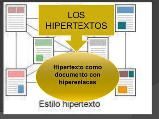 LOS
HIPERTEXTOS



 Hipertexto como
 documento con
   hiperenlaces
 