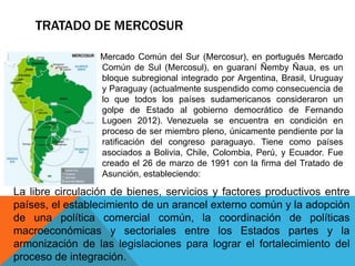 TRATADO DE MERCOSUR

               El Mercado Común del Sur (Mercosur), en portugués Mercado
                  Común de Sul (Mercosul), en guaraní Ñemby Ñaua, es un
                  bloque subregional integrado por Argentina, Brasil, Uruguay
                  y Paraguay (actualmente suspendido como consecuencia de
                  lo que todos los países sudamericanos consideraron un
                  golpe de Estado al gobierno democrático de Fernando
                  Lugoen 2012). Venezuela se encuentra en condición en
                  proceso de ser miembro pleno, únicamente pendiente por la
                  ratificación del congreso paraguayo. Tiene como países
                  asociados a Bolivia, Chile, Colombia, Perú, y Ecuador. Fue
                  creado el 26 de marzo de 1991 con la firma del Tratado de
                  Asunción, estableciendo:

La libre circulación de bienes, servicios y factores productivos entre
países, el establecimiento de un arancel externo común y la adopción
de una política comercial común, la coordinación de políticas
macroeconómicas y sectoriales entre los Estados partes y la
armonización de las legislaciones para lograr el fortalecimiento del
proceso de integración.
 
