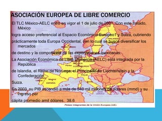 ASOCIACIÓN EUROPEA DE LIBRE COMERCIO
El TLC México-AELC entró en vigor el 1 de julio de 2001. Con este tratado,
    México
logra acceso preferencial al Espacio Económico Europeo1 y Suiza, cubriendo
prácticamente toda Europa Occidental, con lo cual se busca diversificar los
   mercados
de destino y la composición de las exportaciones mexicanas.
La Asociación Económica de Libre Comercio (AELC) está integrada por la
   República
de Islandia, el Reino de Noruega, el Principado de Liechtenstein y la
   Confederación
Suiza.
En 2003, su PIB ascendió a más de 540 mil millones de dólares (mmd) y su
   ingreso per
cápita promedio amil dólares. 38.6
 