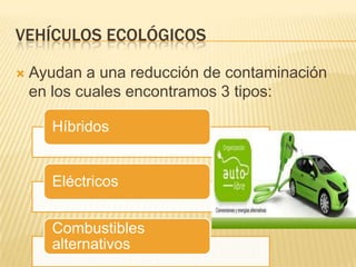 VEHÍCULOS ECOLÓGICOS
 Ayudan a una reducción de contaminación
en los cuales encontramos 3 tipos:
Híbridos
Eléctricos
Combustibles
alternativos
 