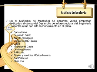 Análisis de la oferta

 En el Municipio de Mosquera se encontró varias Empresas
  dedicadas al campo del Desarrollo de Infraestructura vial, Ingeniería
  Civil entre otras con alto reconocimiento en el ramo.

       Carlos Urias
       Fernando Prieto
       Camilo Rodríguez
       Consorcio R&R casia
       Casia
       Inversiones Casia
       LPM Ingenieros
       R&R Ltda.
       Bienes y servicios Mónica Moreno
       Raúl Villareal
       Elkin cruz
 