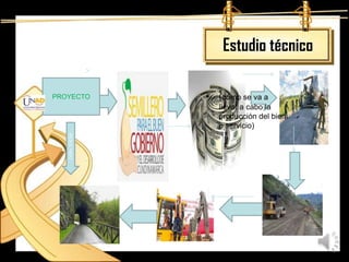 Estudio técnico

PROYECTO       • (cómo se va a
                  llevar a cabo la
                  producción del bien
                  o servicio)
   RESULTADO
 