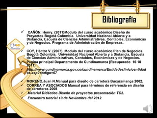 Bibliografía
    CAÑÓN, Henry. (2011)Modulo del curso académico Diseño de
    Proyectos Bogotá Colombia. Universidad Nacional Abierta y a
    Distancia, Escuela de Ciencias Administrativas, Contables, Económicas
    y de Negocios. Programa de Administración de Empresas.

 COY, Héctor V. (2007). Modulo del curso académico Plan de Negocios.
  Bogotá Colombia. Universidad Nacional Abierta y a Distancia, Escuela
  de Ciencias Administrativas, Contables, Económicas y de Negocios.
 Pagina principal Departamento de Cundinamarca [Recuperado 16 10
  2011]
 http://www.cundinamarca.gov.co/cundinamarca/Entidades/inicioentidad
  es.asp?código=67

 MORENO,Juan N.Manual para diseño de carretera Bucaramanga 2002.
 CORREA Y ASOCIADOS Manual para términos de referencia en diseño
  de carreteras 2008
 Material Didáctico Diseño de proyectos presentación TC2.
 Encuentro tutorial 10 de Noviembre del 2012.
 