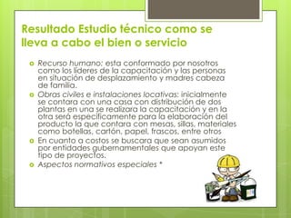 Resultado Estudio técnico como se
lleva a cabo el bien o servicio








Recurso humano: esta conformado por nosotros
como los líderes de la capacitación y las personas
en situación de desplazamiento y madres cabeza
de familia.
Obras civiles e instalaciones locativas: inicialmente
se contara con una casa con distribución de dos
plantas en una se realizara la capacitación y en la
otra será específicamente para la elaboración del
producto la que contara con mesas, sillas, materiales
como botellas, cartón, papel, frascos, entre otros
En cuanto a costos se buscara que sean asumidos
por entidades gubernamentales que apoyan este
tipo de proyectos.
Aspectos normativos especiales *

 