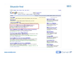 www.canalip.com Situación final SEO Posiciones TOP 10 
