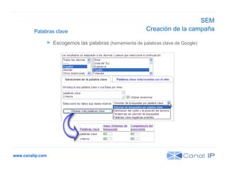 www.canalip.com Escogemos las palabras  (herramienta de palabras clave de Google) ‏ Palabras clave Creación de la campaña SEM 
