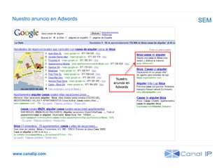 www.canalip.com Nuestro anuncio en Adwords SEM 
