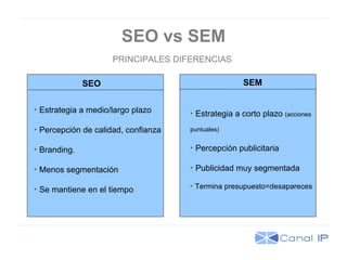 SEO vs SEM PRINCIPALES DIFERENCIAS  Estrategia a medio/largo plazo Percepción de calidad, confianza Branding. Menos segmentación Se mantiene en el tiempo SEO SEM Estrategia a corto plazo  (acciones puntuales) ‏ Percepción publicitaria Publicidad muy segmentada Termina presupuesto=desapareces 