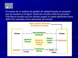 El modelo de un sistema de gestión de calidad basado en procesos 
que se muestra en la figura ilustra los vínculos entre los procesos. 
Esta figura muestra que los clientes juegan un papel significativo para 
definir los requisitos como elementos de entrada. 
 
