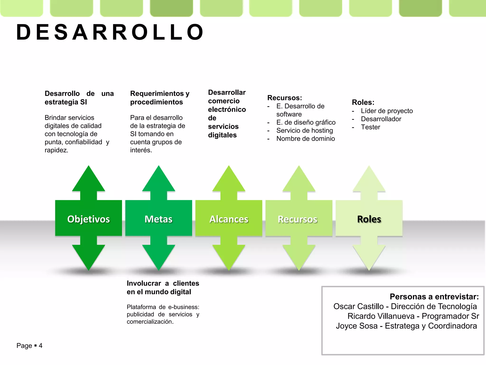 DESARROLLO

           Desarrollo de una         Requerimientos y           Desarrollar
                                                                comercio      Recursos:
           estrategia SI             procedimientos                                                       Roles:
                                                                              -   E. Desarrollo de
                                                                electrónico                               -   Líder de proyecto
                                                                                  software
           Brindar servicios         Para el desarrollo         de                                        -   Desarrollador
                                                                              -   E. de diseño gráfico
           digitales de calidad      de la estrategia de        servicios                                 -   Tester
                                                                              -   Servicio de hosting
           con tecnología de         SI tomando en              digitales     -   Nombre de dominio
           punta, confiabilidad y    cuenta grupos de
           rapidez.                  interés.




                  Objetivos               Metas                 Alcances          Recursos                    Roles




                                    Involucrar a clientes
                                    en el mundo digital
                                                                                                                     Personas a entrevistar:
                                    Plataforma de e-business:                                        Oscar Castillo - Dirección de Tecnología
                                    publicidad de servicios y                                           Ricardo Villanueva - Programador Sr
                                    comercialización.
                                                                                                     Joyce Sosa - Estratega y Coordinadora

Page  4
 